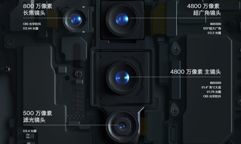 手機(jī)紅外波段攝影濾光片濾鏡 手機(jī)紅外波段攝影濾光片濾鏡