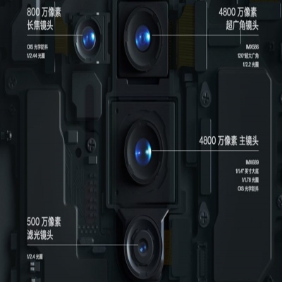 手機(jī)紅外攝影濾光片濾鏡是什么原理？